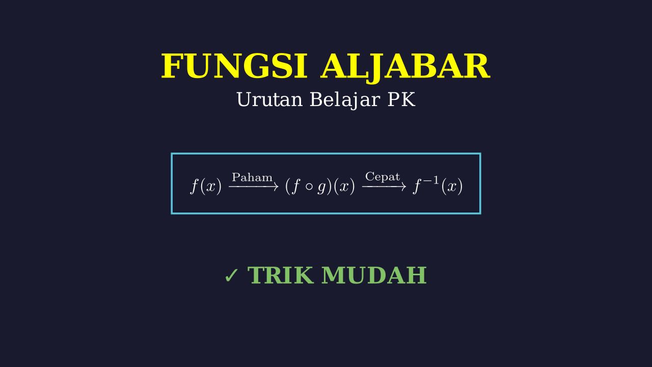 Roadmap Memahami Materi Fungsi