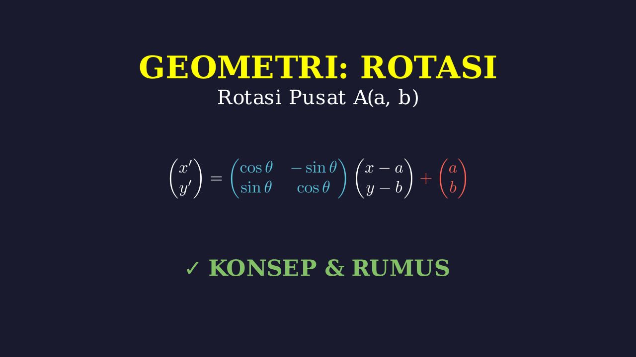 Rotasi Geometri: Pusat (a, b)