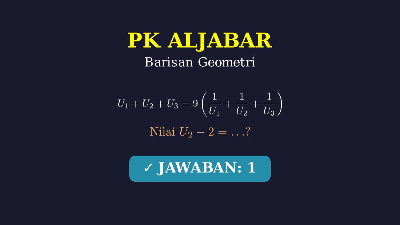 Barisan Geometri: Menghitung Nilai Suku