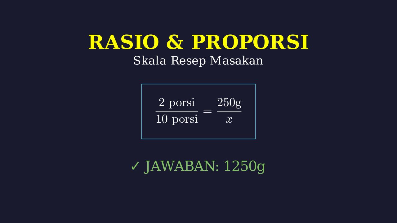 Rasio dan Proporsi: Skala Takaran Resep