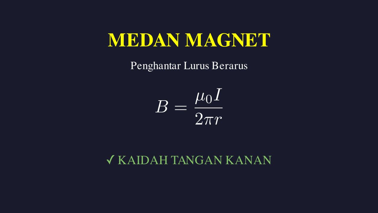 Medan Magnet dan Kaidah Tangan Kanan