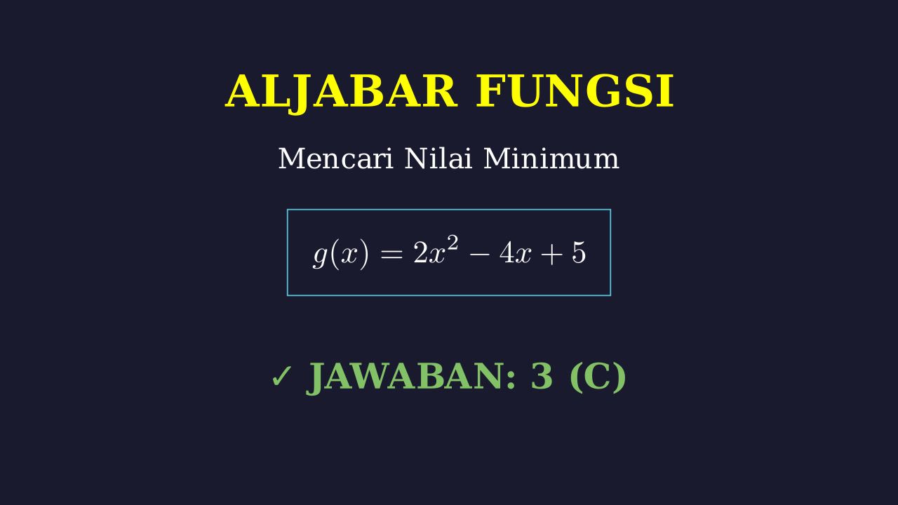 Menentukan Nilai Minimum Fungsi Kuadrat