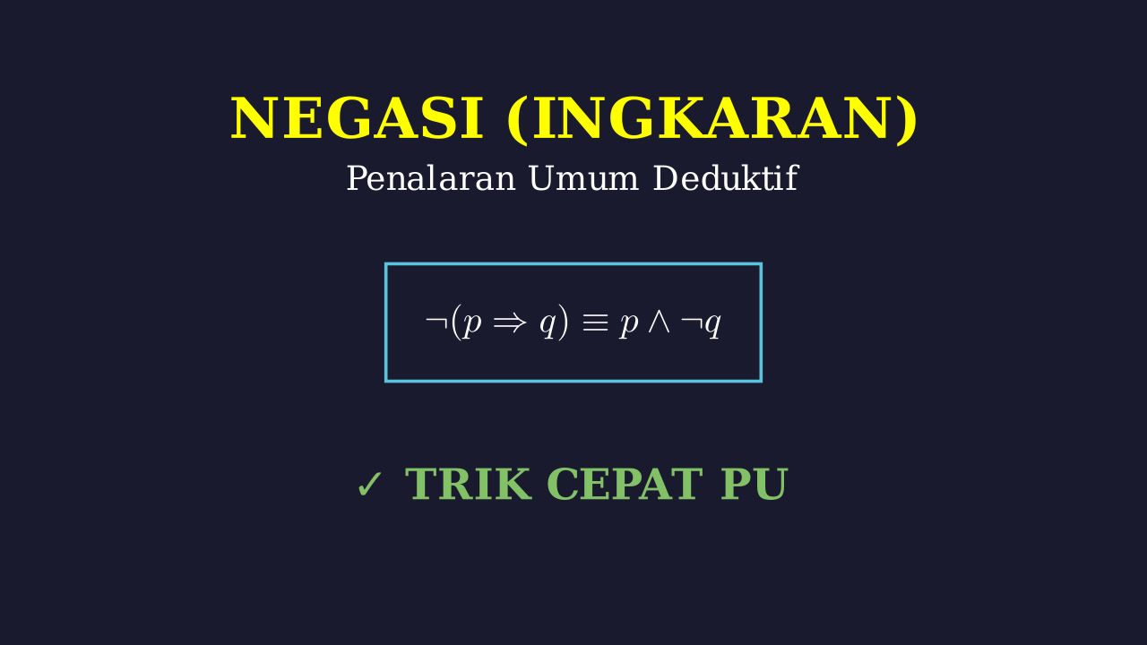 Negasi: Logika Penalaran Umum