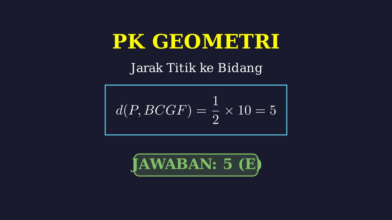 Jarak Titik ke Bidang pada Balok