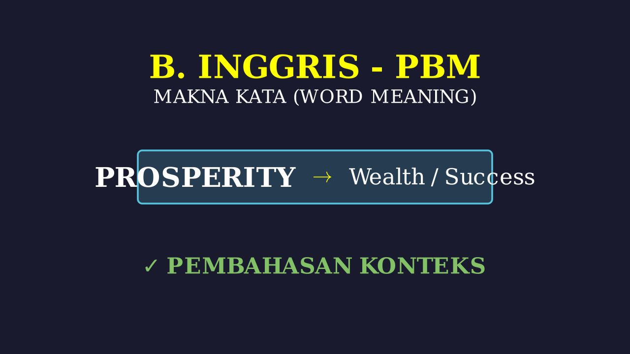 Understanding Word Meanings