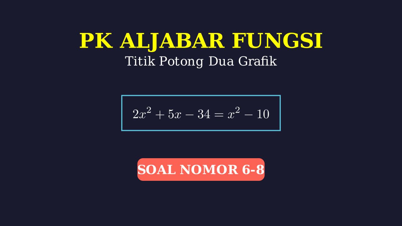 Titik Potong Dua Fungsi Kuadrat