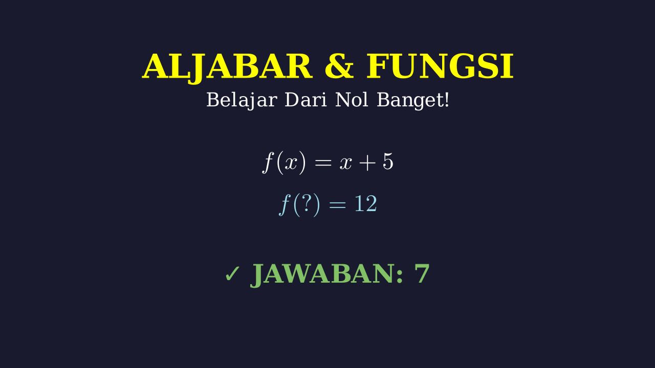 Mengenal Dasar Aljabar Dan Fungsi