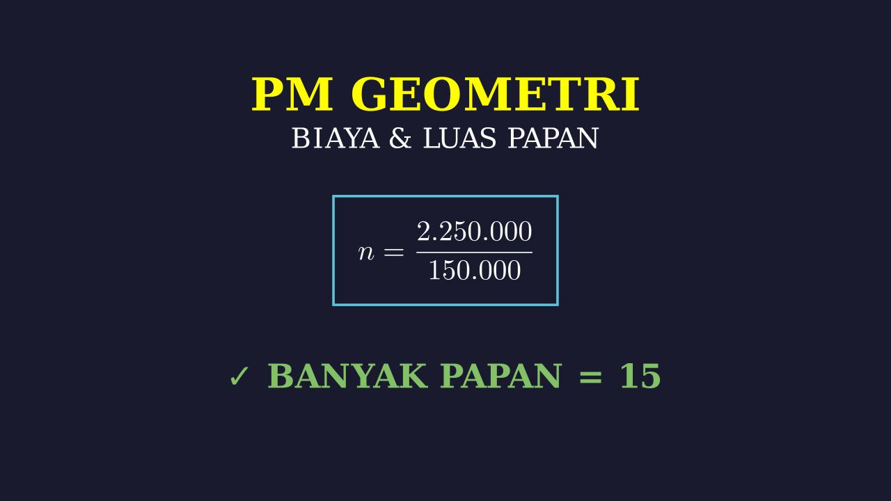 Menghitung Luas Papan Reklame