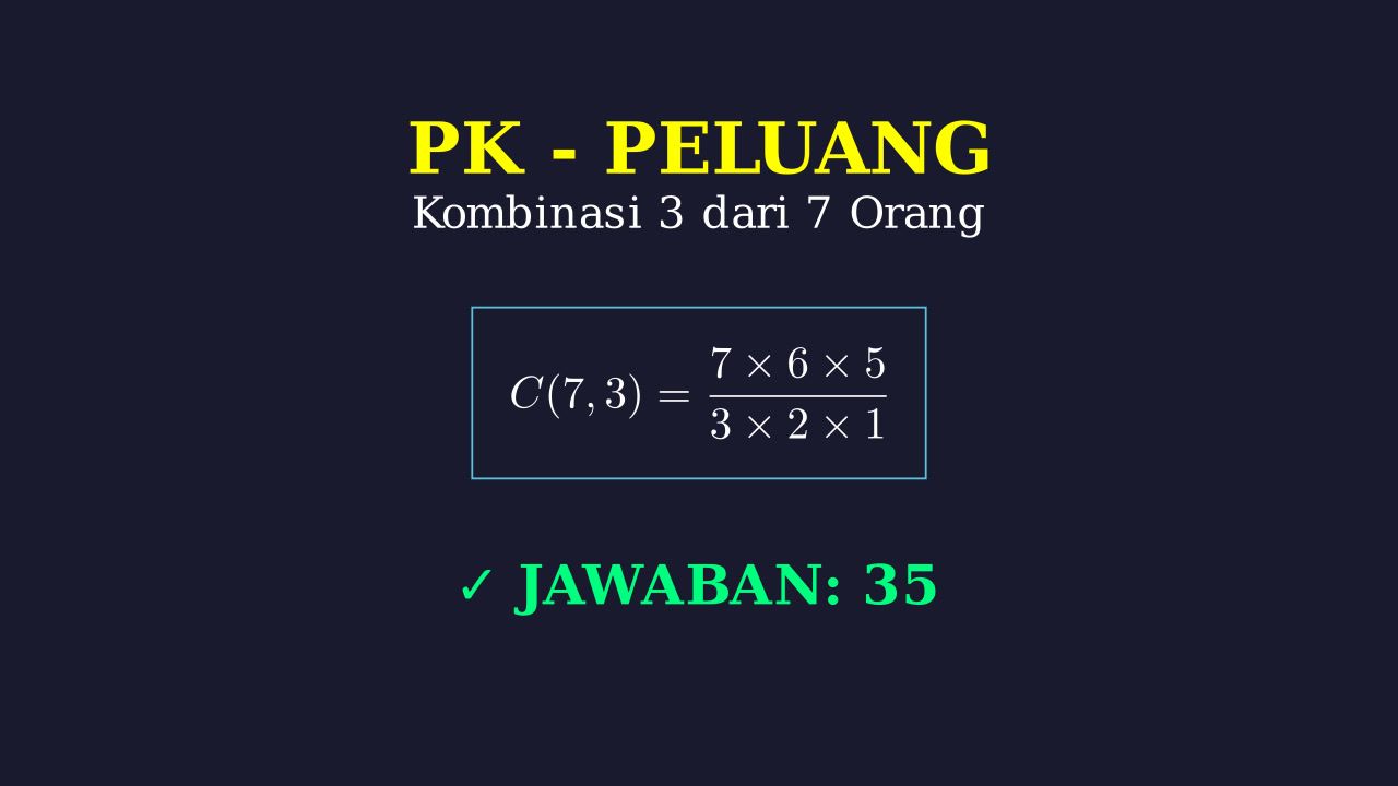 Kombinasi: Cara Memilih Pengurus