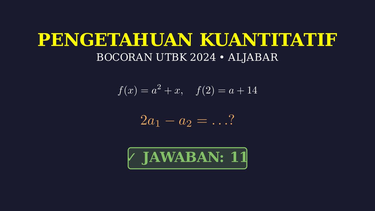 Fungsi Dan Persamaan Kuadrat: UTBK 2024