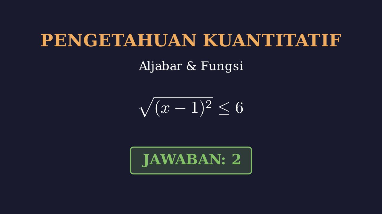 Penyelesaian Pertidaksamaan Bentuk Akar