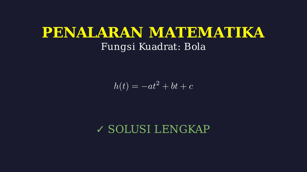 Fungsi Kuadrat: Bola Memantul
