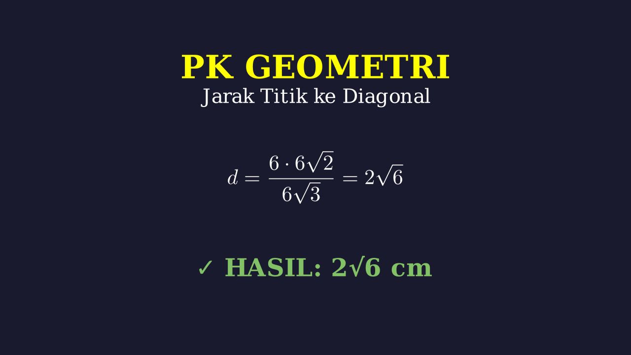 Jarak Titik ke Diagonal Ruang Kubus