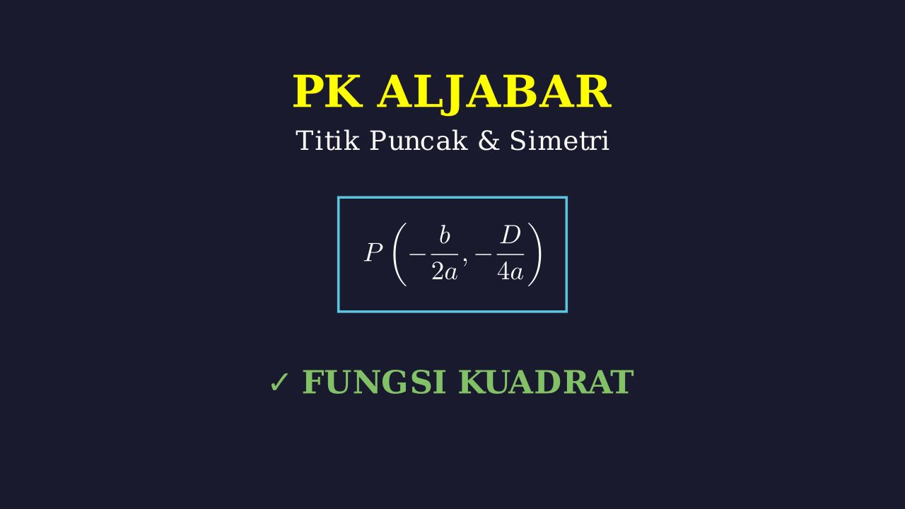 Titik Puncak & Sumbu Simetri Fungsi Kuadrat
