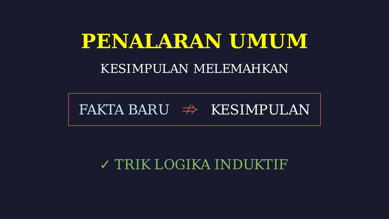 Melemahkan Kesimpulan