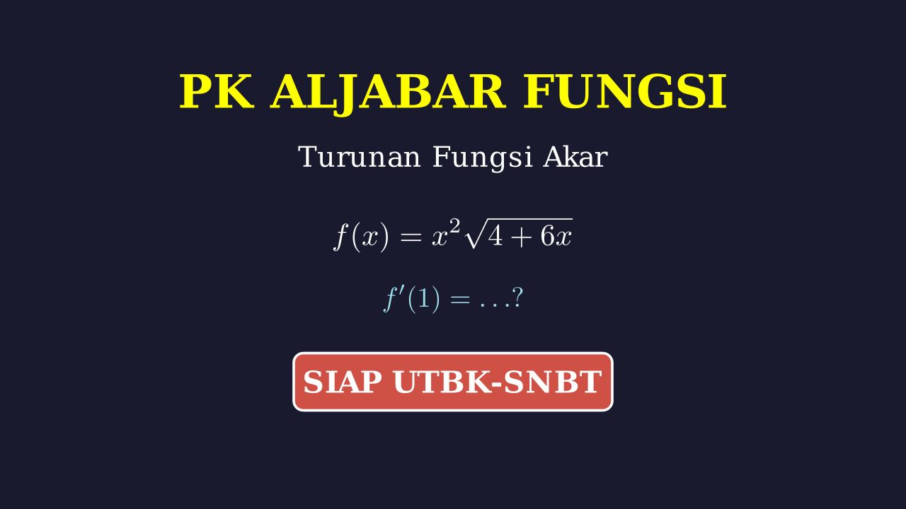 Menghitung Nilai Turunan Fungsi