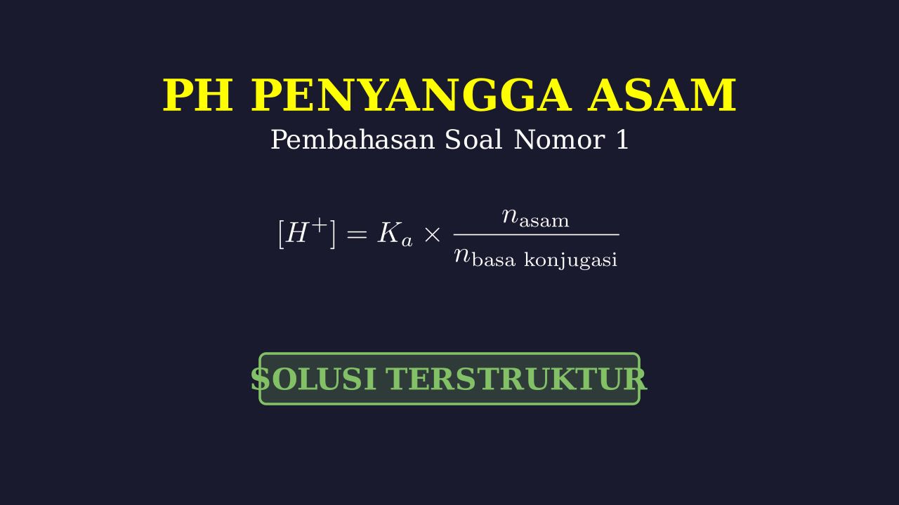 Menghitung pH Larutan Penyangga Asam