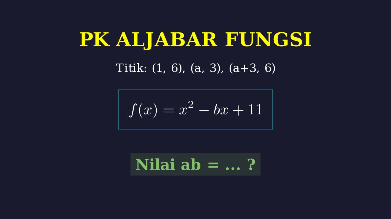 Fungsi Kuadrat: Mencari Nilai ab