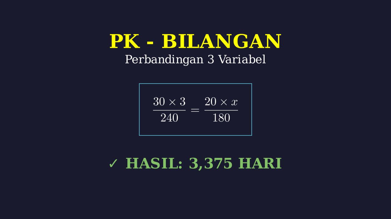 Menghitung Waktu Habis Pakan Sapi