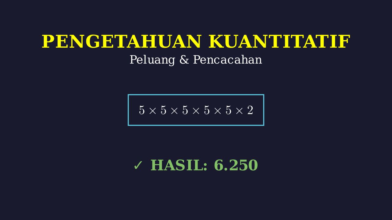 Menyusun Bilangan Genap 6 Angka