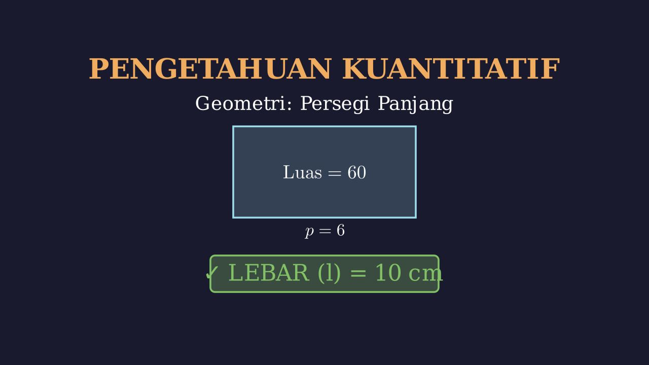 Menghitung Sisi Persegi Panjang