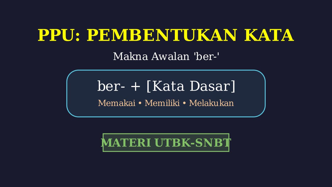 Makna dan Fungsi Imbuhan Ber-