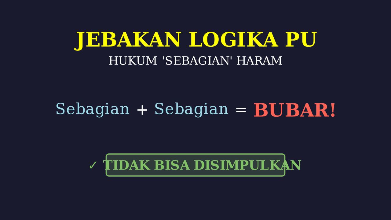 Jebakan Silogisme: Hukum Sebagian Ketemu Sebagian