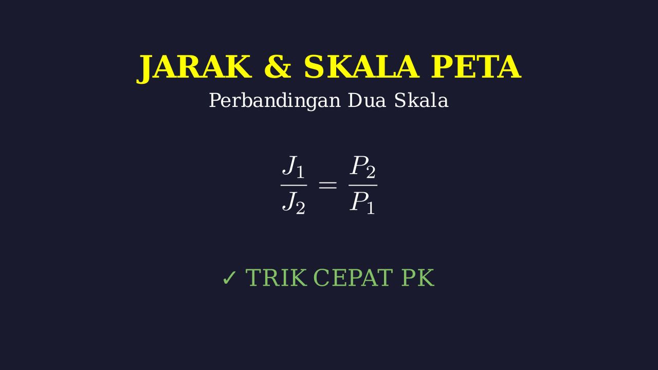 Menghitung Jarak Peta dan Jarak Sebenarnya