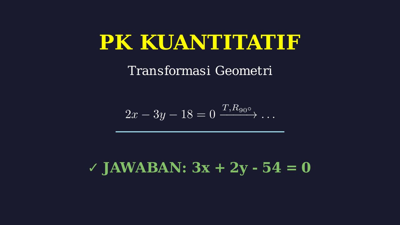 Bayangan Garis: Translasi dan Rotasi