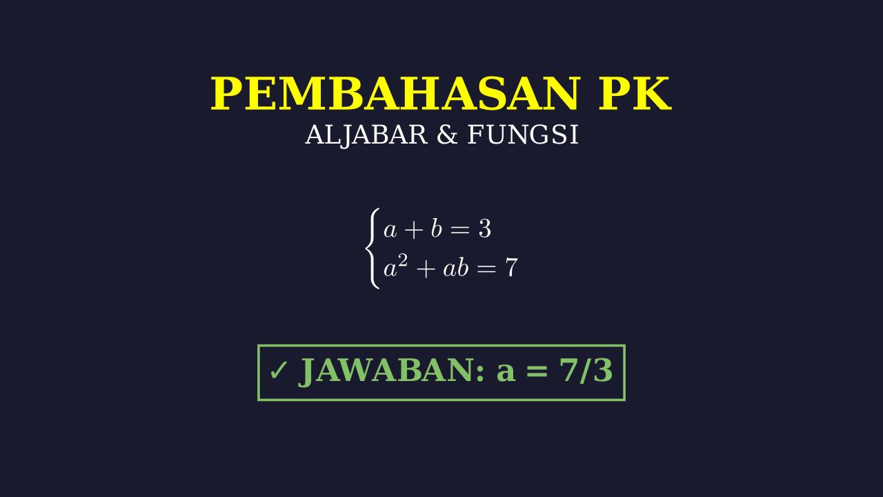 Menentukan Nilai a: Persamaan Aljabar