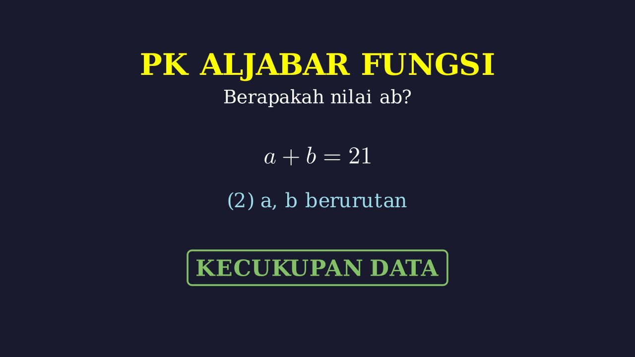 Mencari Nilai ab: Soal Kecukupan Data