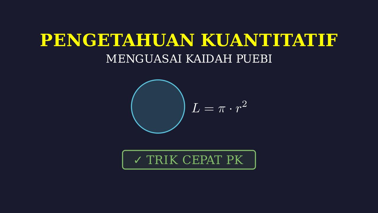 Simetri Lipat Bangun Datar