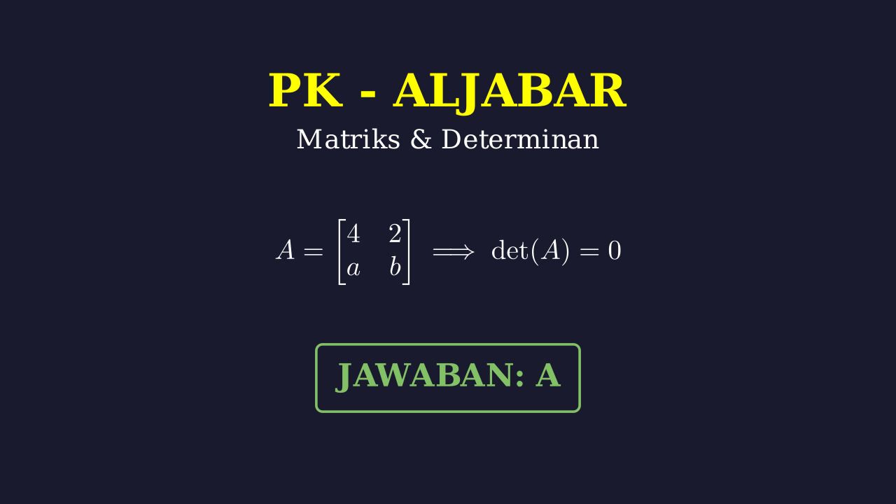 Matriks Singular: Sifat Transpose dan Invers