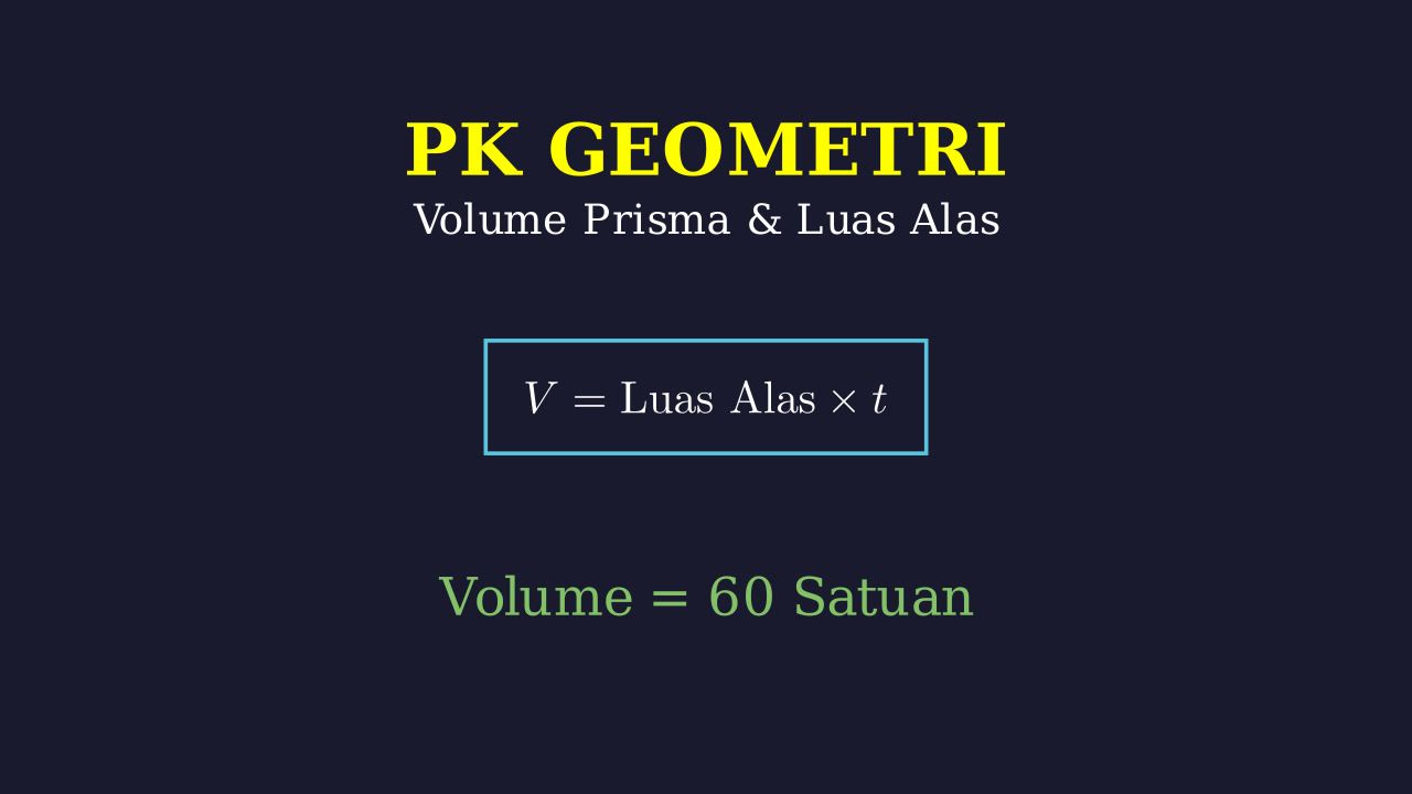 Volume Prisma: Luas Jajaran Genjang