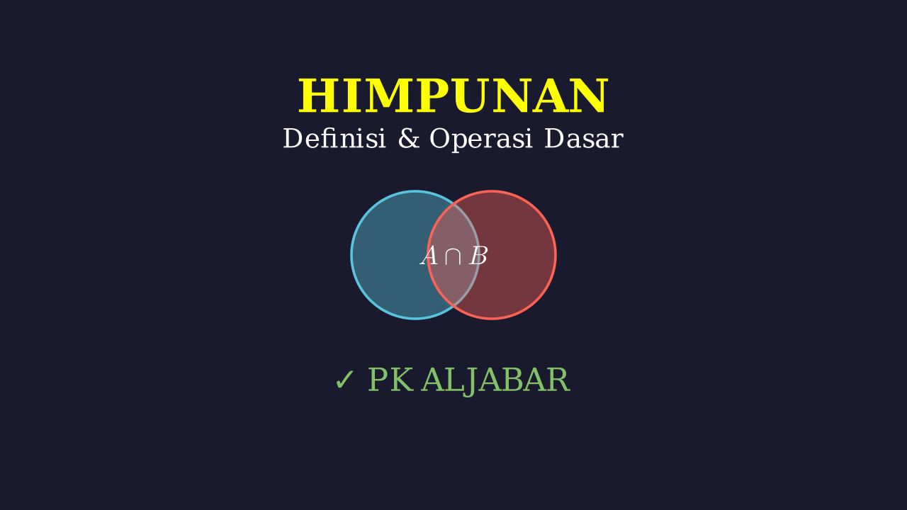 Himpunan: Definisi & Operasi Dasar