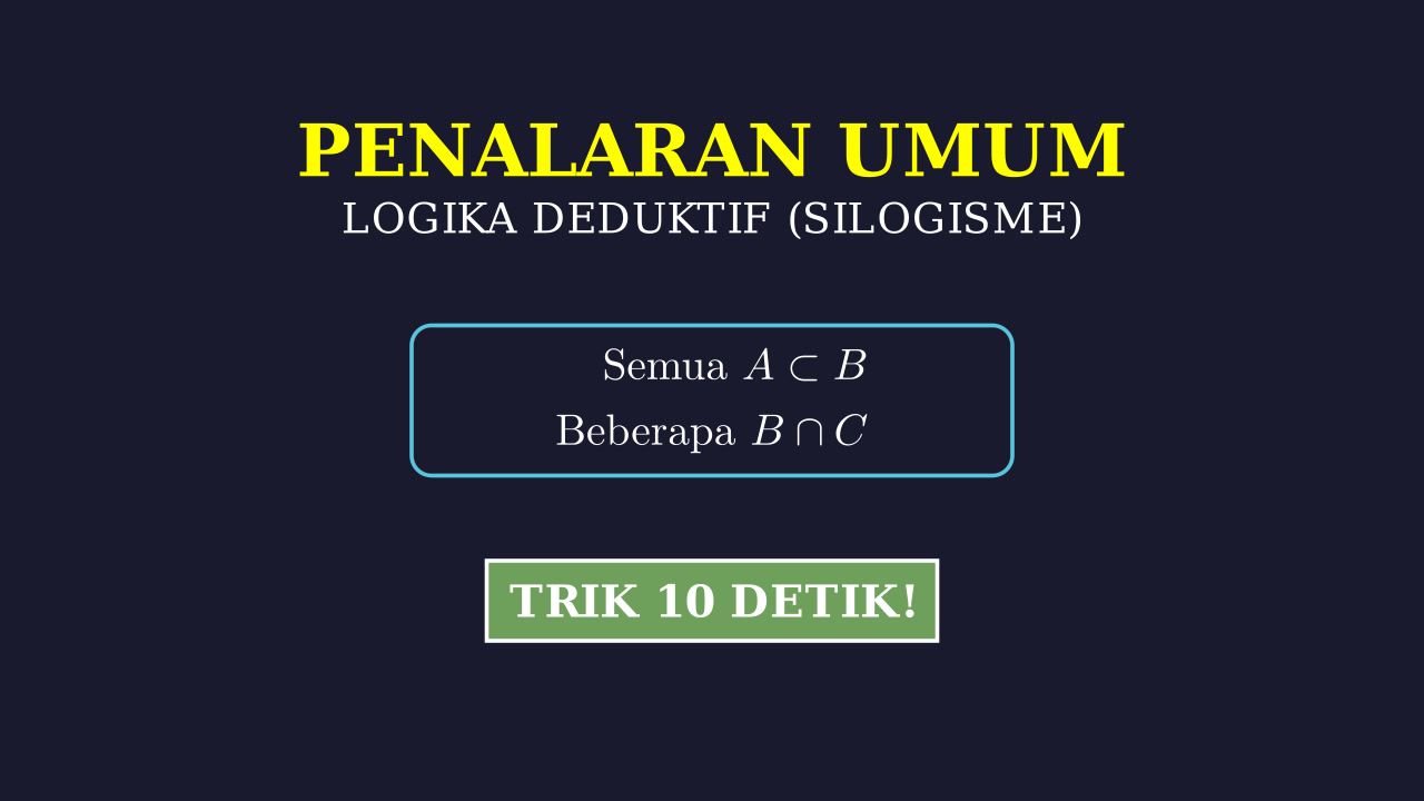Silogisme: Pelatihan Editor Majalah