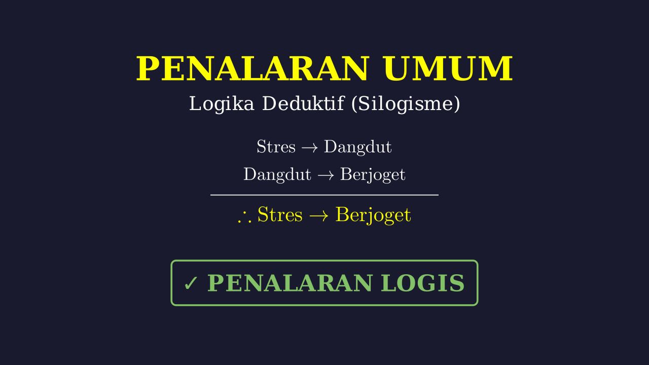 Silogisme: Logika Stres dan Lagu Dangdut