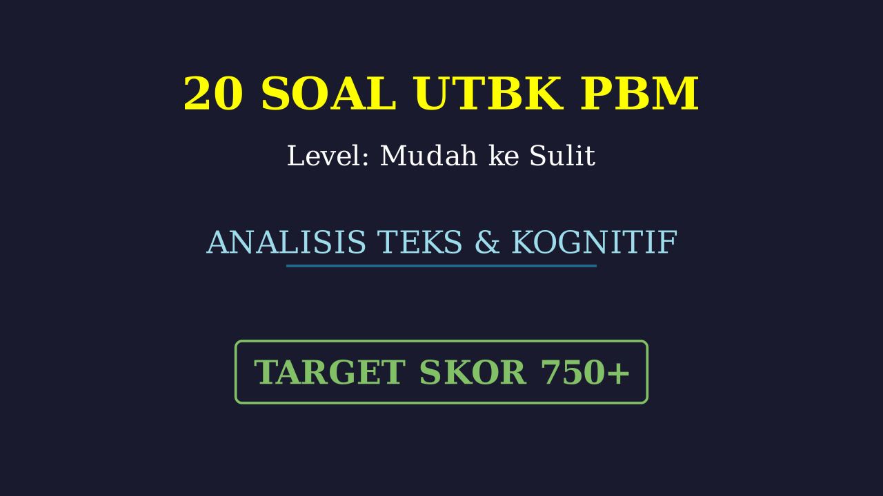Himpunan: Penalaran Matematika