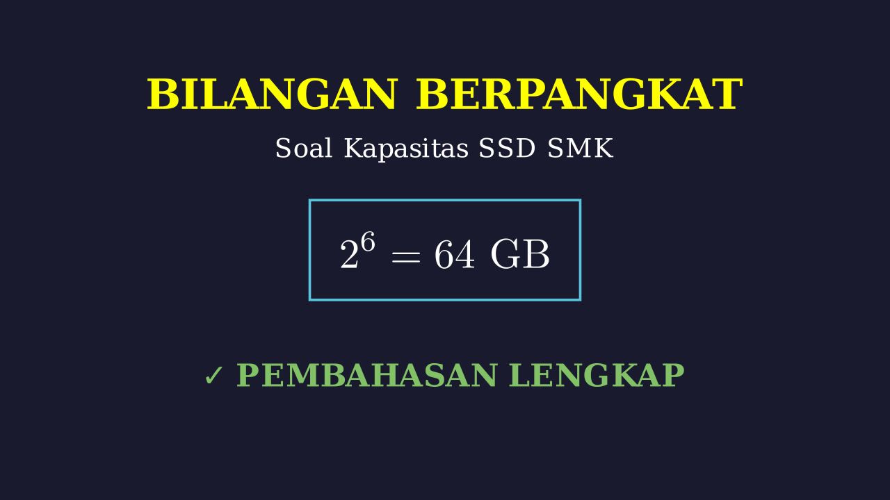 Eksponen: Menghitung Kapasitas SSD