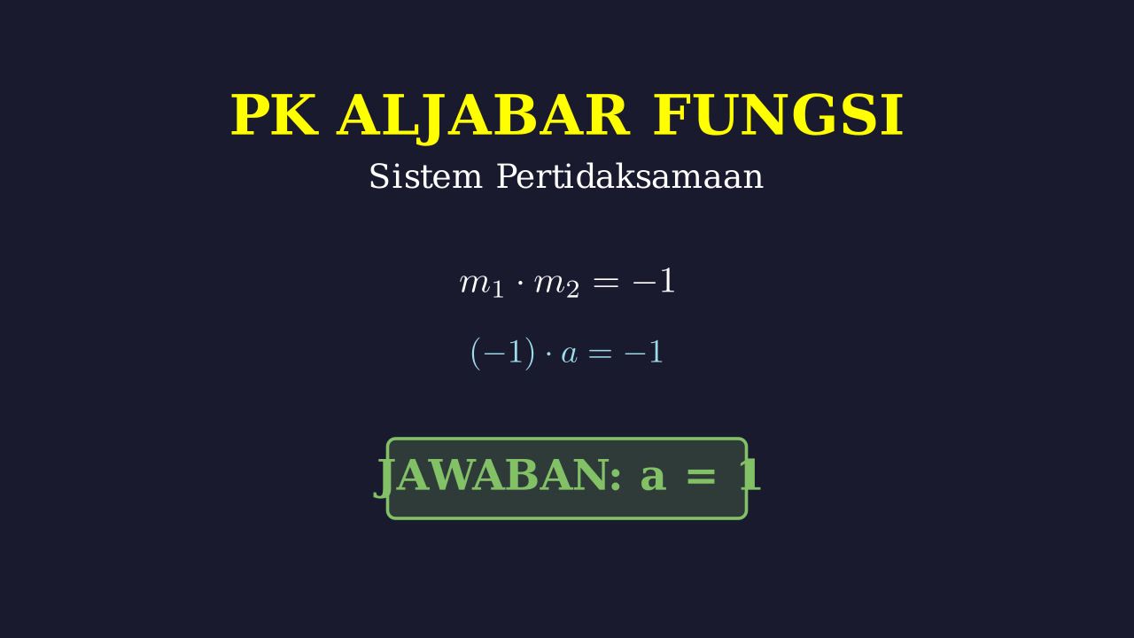 Sistem Pertidaksamaan: Segitiga Siku-Siku