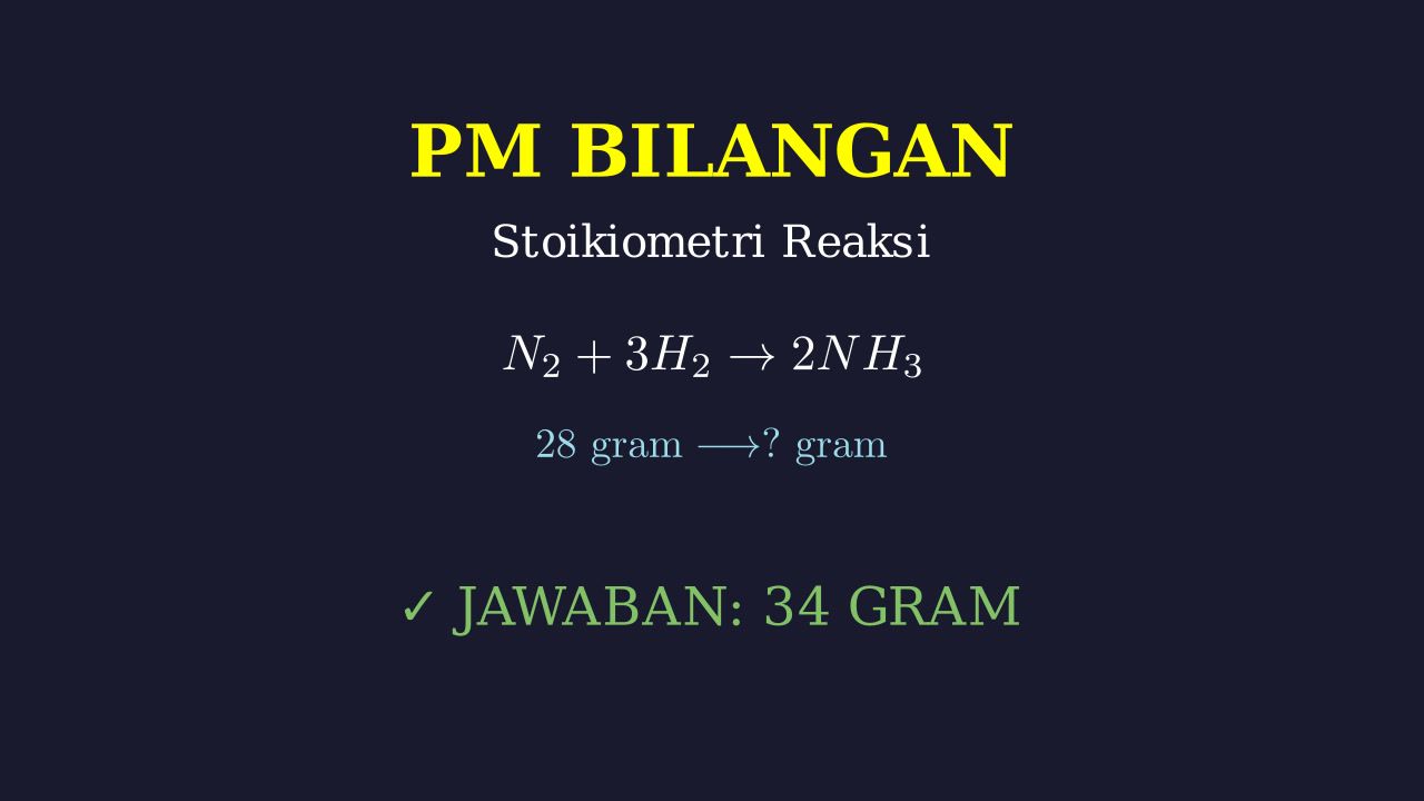 Stoikiometri: Menghitung Massa Hasil Reaksi
