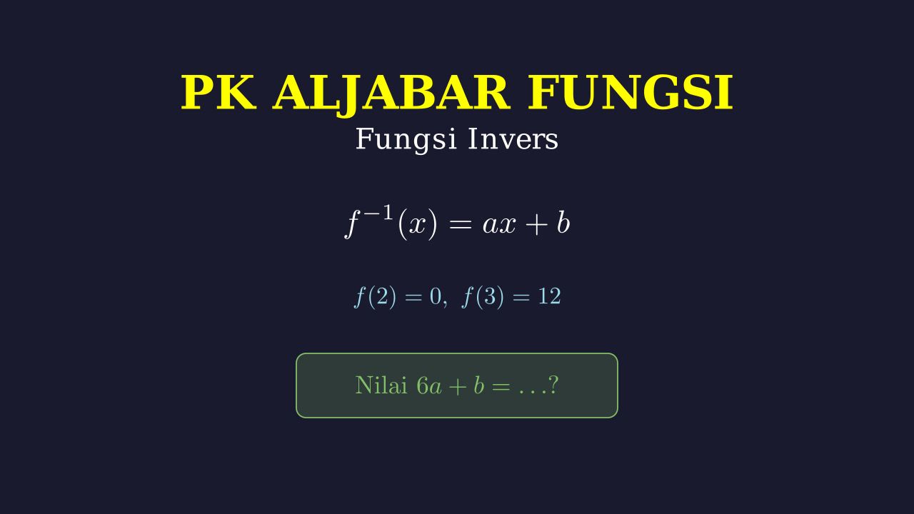 Menyelesaikan Soal Fungsi Invers