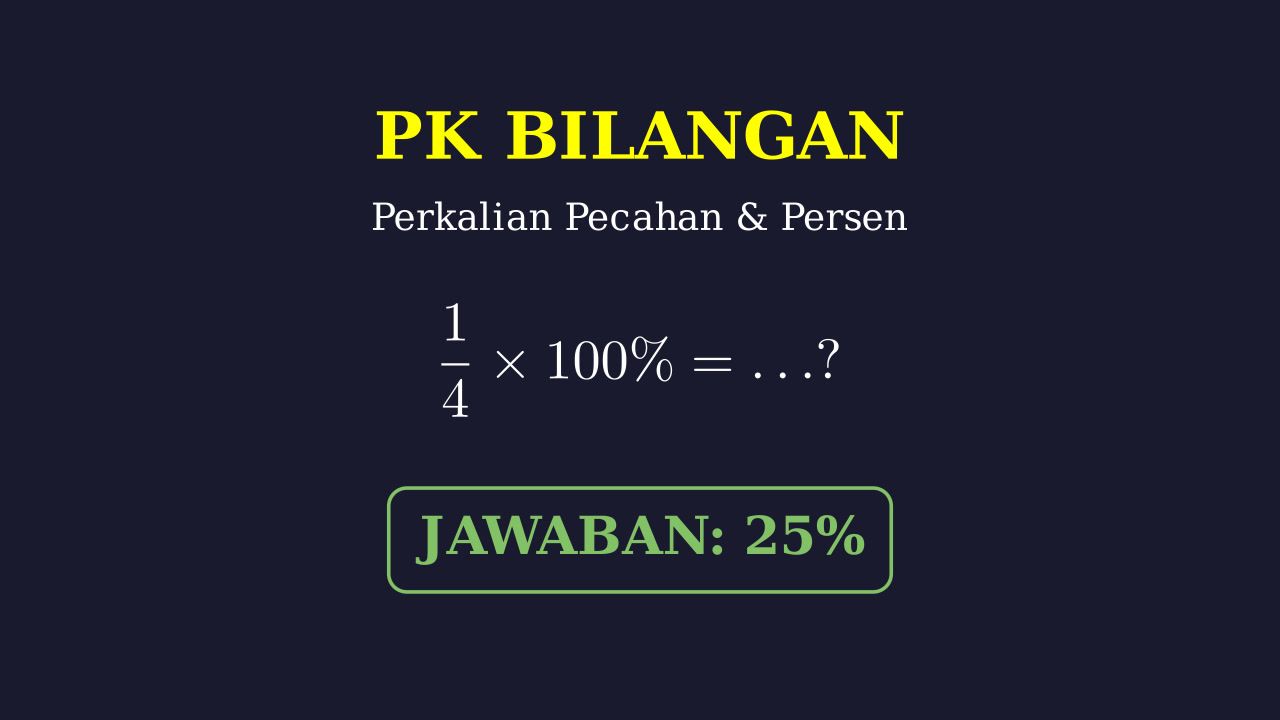 Mengubah Pecahan ke Persen