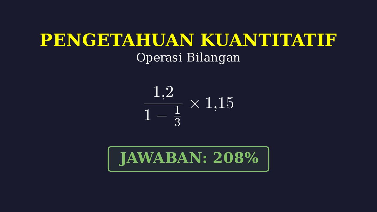 Estimasi Nilai Pecahan dan Persentase