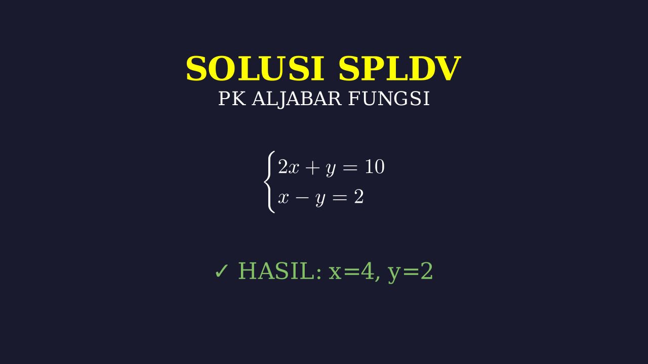 Menyelesaikan SPLDV Langkah Demi Langkah