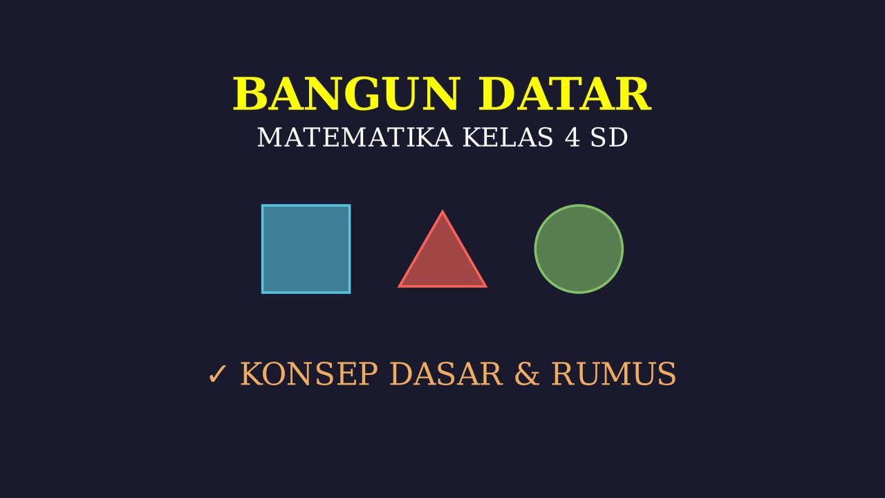 Mengenal Bangun Datar Kelas 4 SD