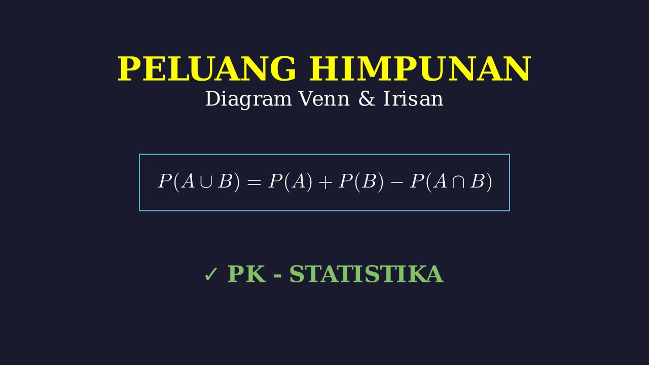 Peluang Himpunan dan Diagram Venn