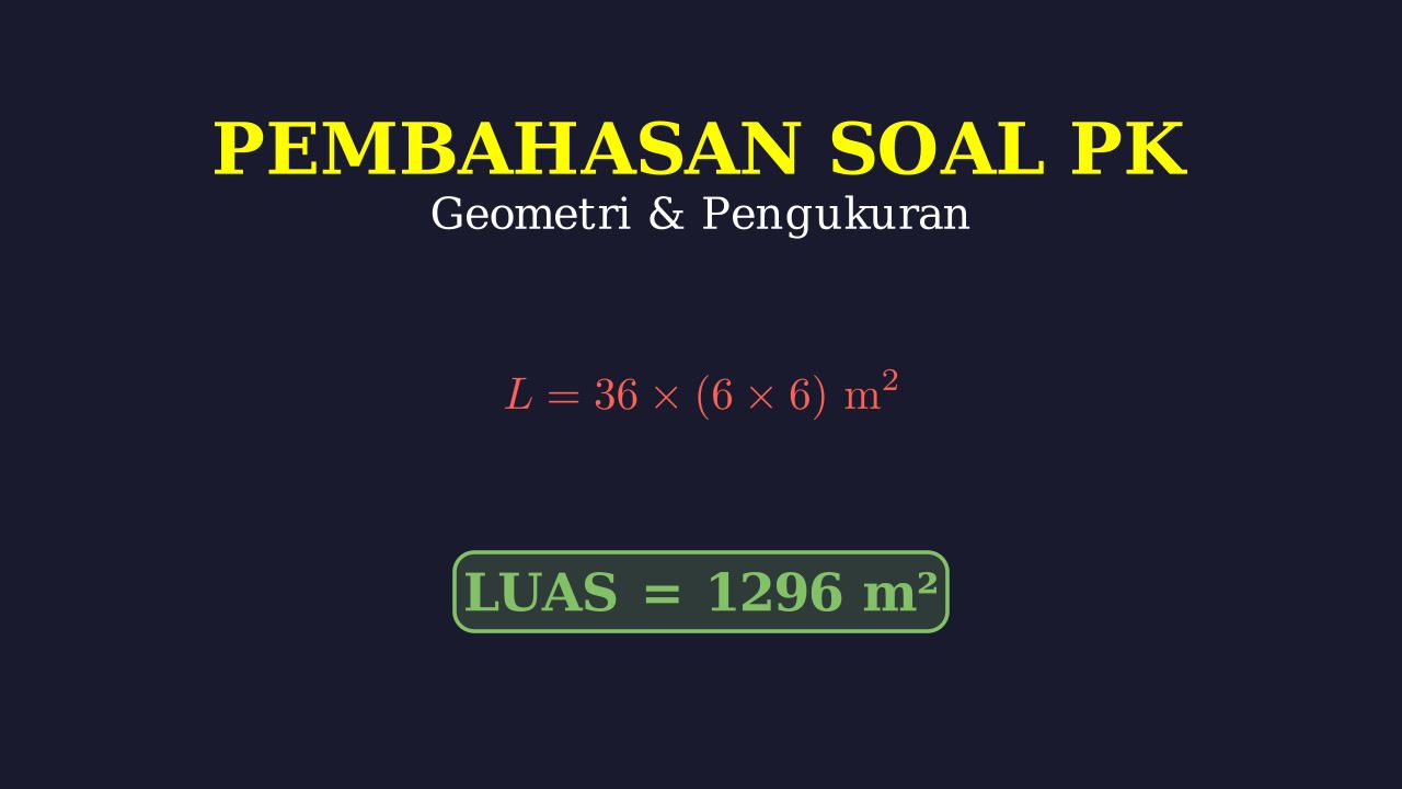 Menghitung Luas Sawah