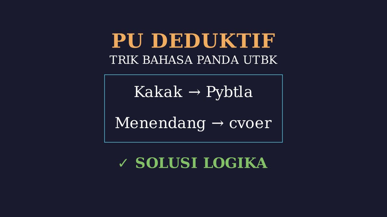 Logika Bahasa Panda: Soal UTBK 2023