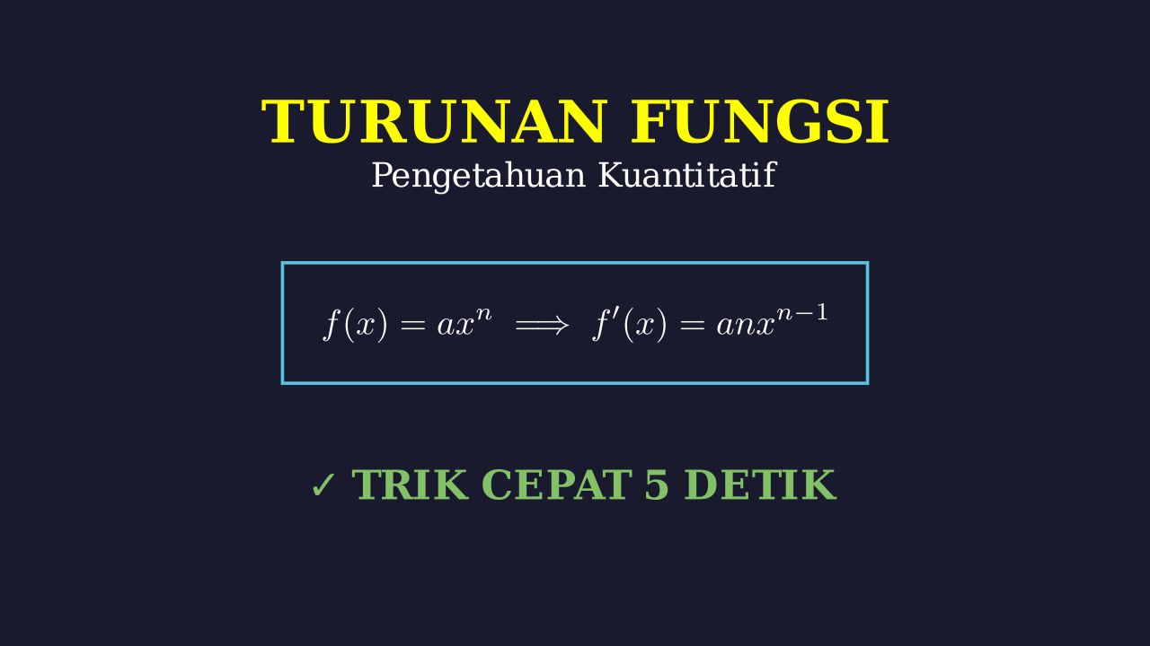 Menghitung Turunan Fungsi